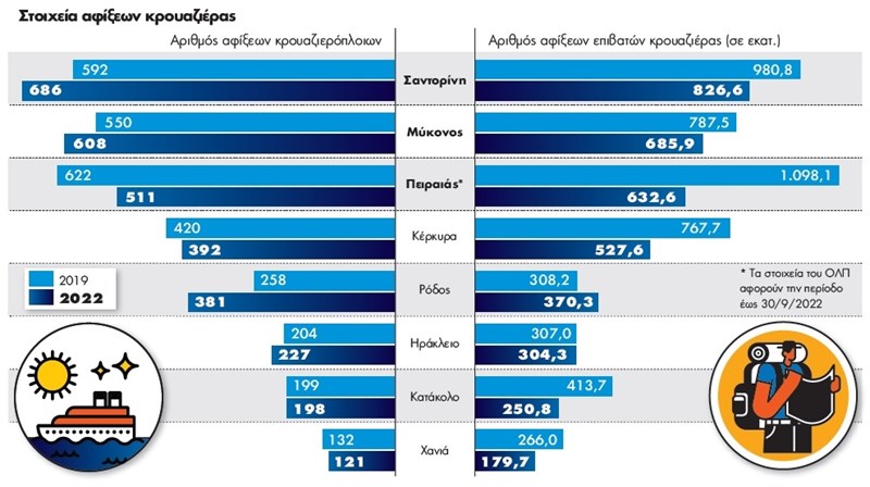 πιν