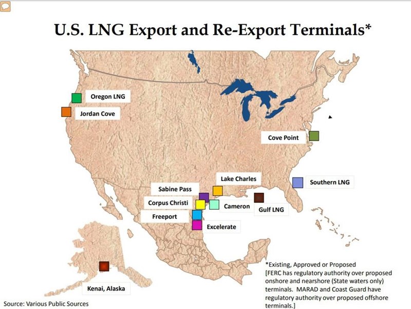 forbes lng