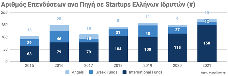 κετσ1