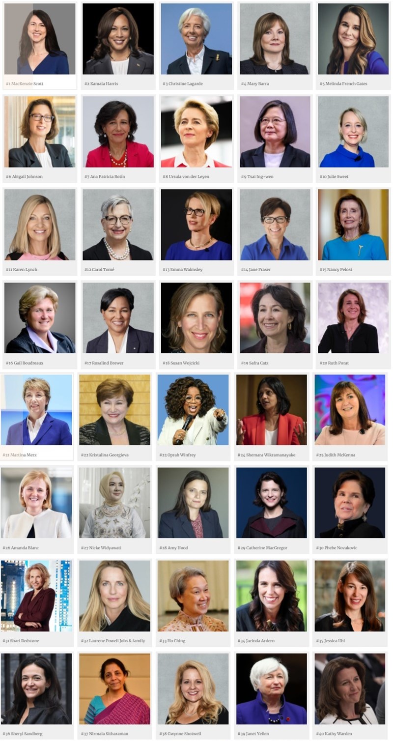 100 women 1