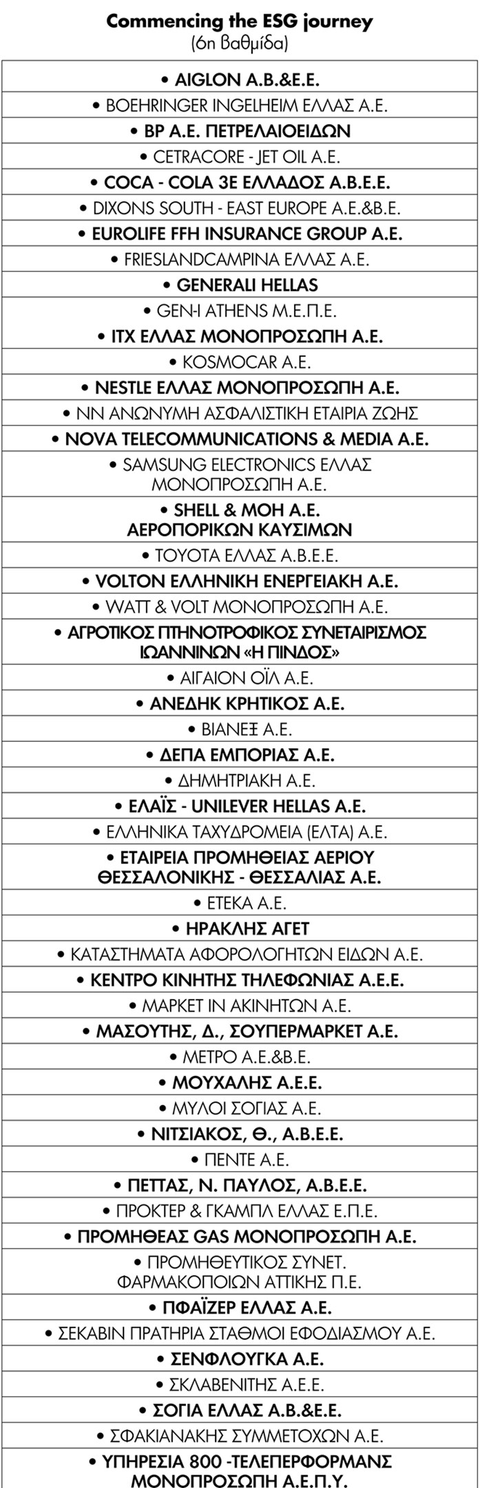 6H VATHMIDA