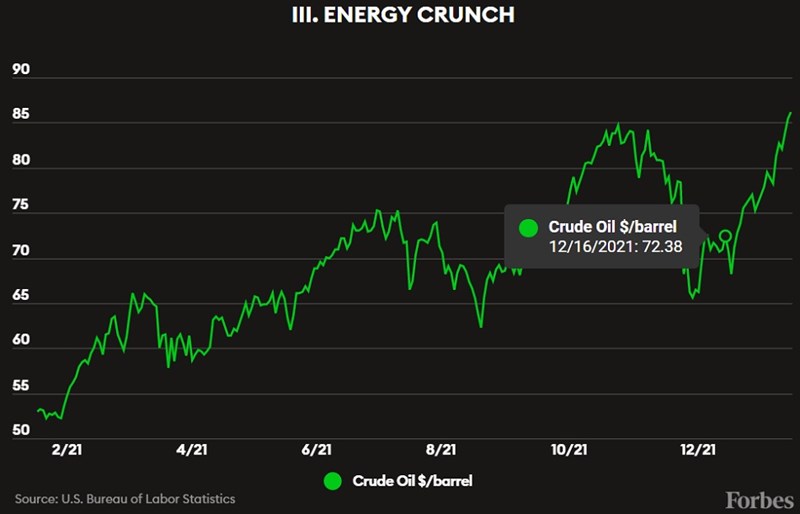 ForbesEnergy