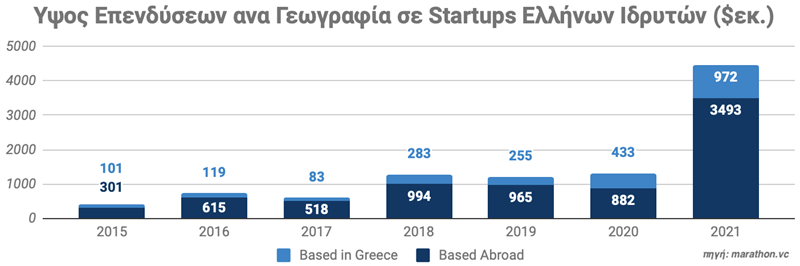 κετσ2