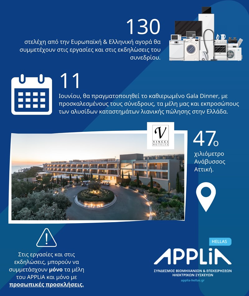 APPLIA ΕΤΗΣΙΟ ΣΥΝΕΔΡΙΟ