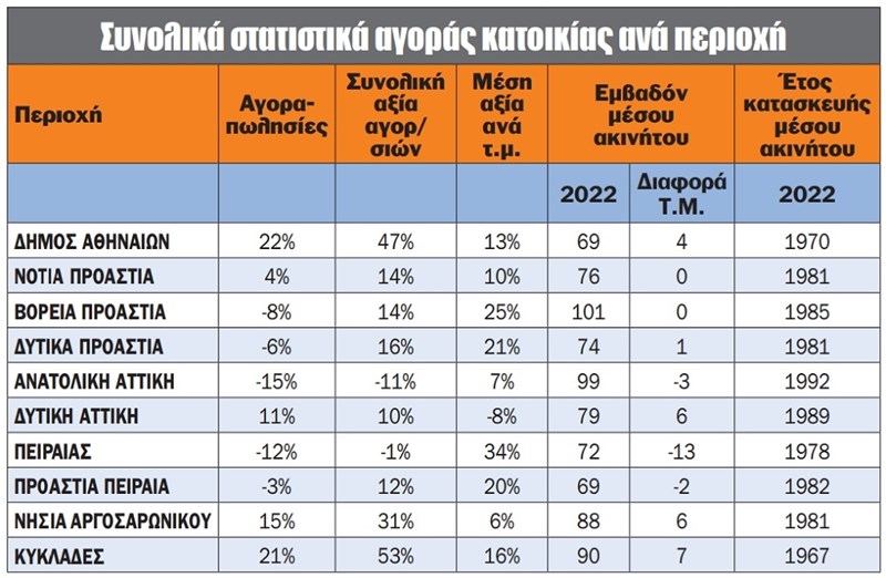 realestate 18.04.2023