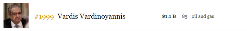 vardinogiannis