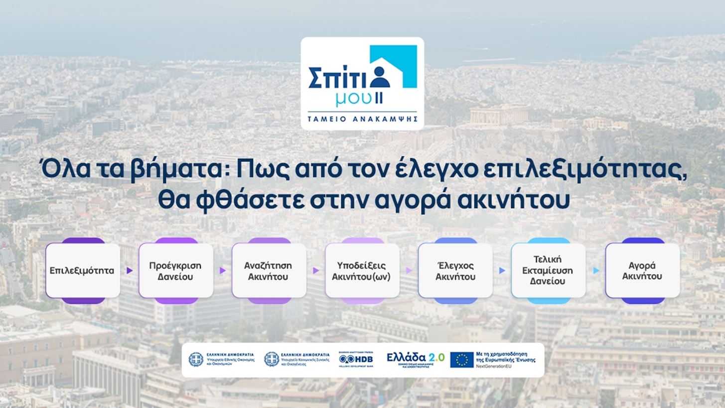 &#x3A3;&#x3C0;&#x3AF;&#x3C4;&#x3B9; &#x3BC;&#x3BF;&#x3C5; 2 &amp; Prosperty: &#x397; &#x39C;&#x3BF;&#x3BD;&#x3B1;&#x3B4;&#x3B9;&#x3BA;&#x3AE; &#x39F;&#x3BB;&#x3BF;&#x3BA;&#x3BB;&#x3B7;&#x3C1;&#x3C9;&#x3BC;&#x3AD;&#x3BD;&#x3B7; &#x3A5;&#x3C0;&#x3B7;&#x3C1;&#x3B5;&#x3C3;&#x3AF;&#x3B1;