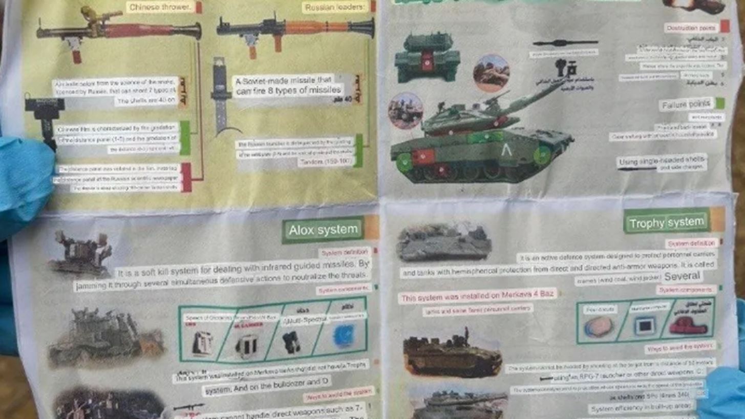 Το "εγχειρίδιο" της Χαμάς για επιθέσεις στα ισραηλινά άρματα Merkava
