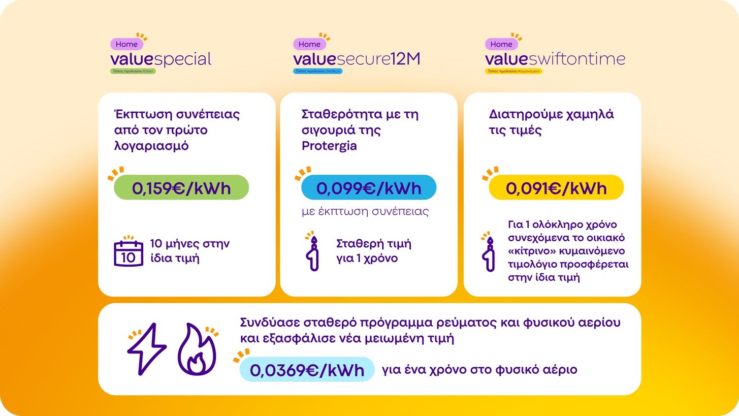 Metlen: &#x3A3;&#x3B9;&#x3B3;&#x3BF;&#x3C5;&#x3C1;&#x3B9;&#x3AC; &#x3BA;&#x3B1;&#x3B9; &#x391;&#x3C3;&#x3C6;&#x3AC;&#x3BB;&#x3B5;&#x3B9;&#x3B1; &#x3BC;&#x3B5; &#x3C4;&#x3B1; &#x3C4;&#x3B9;&#x3BC;&#x3BF;&#x3BB;&#x3CC;&#x3B3;&#x3B9;&#x3B1; Protergia