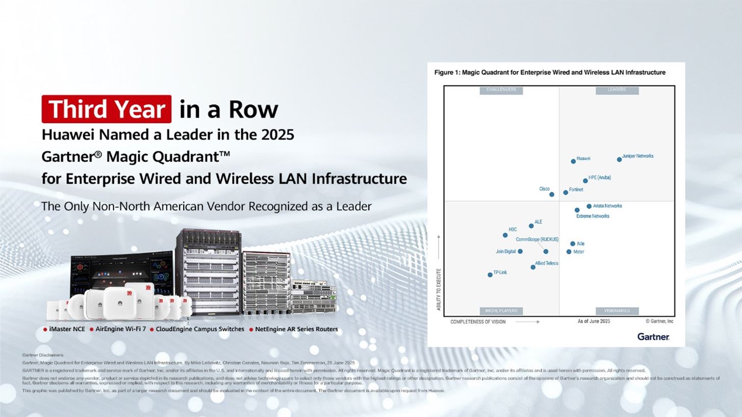 &#x397; Gartner &#x3B1;&#x3BD;&#x3B1;&#x3BA;&#x3B7;&#x3C1;&#x3CD;&#x3C3;&#x3C3;&#x3B5;&#x3B9; &#x3C4;&#x3B7; Huawei &#x3C9;&#x3C2; &#x3B7;&#x3B3;&#x3AD;&#x3C4;&#x3B7; &#x3C3;&#x3C4;&#x3BF; Gartner&#xAE; Magic Quadrant&#x2122; 2025 &#x3B3;&#x3B9;&#x3B1; &#x3B5;&#x3BD;&#x3C3;&#x3CD;&#x3C1;&#x3BC;&#x3B1;&#x3C4;&#x3B5;&#x3C2; &#x3BA;&#x3B1;&#x3B9; &#x3B1;&#x3C3;&#x3CD;&#x3C1;&#x3BC;&#x3B1;&#x3C4;&#x3B5;&#x3C2; &#x3C5;&#x3C0;&#x3BF;&#x3B4;&#x3BF;&#x3BC;&#x3AD;&#x3C2; LAN &#x3B3;&#x3B9;&#x3B1; &#x3C4;&#x3C1;&#x3AF;&#x3C4;&#x3B7; &#x3C3;&#x3C5;&#x3BD;&#x3B5;&#x3C7;&#x3CC;&#x3BC;&#x3B5;&#x3BD;&#x3B7; &#x3C7;&#x3C1;&#x3BF;&#x3BD;&#x3B9;&#x3AC;