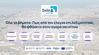 &#x3A3;&#x3C0;&#x3AF;&#x3C4;&#x3B9; &#x3BC;&#x3BF;&#x3C5; 2 &amp; Prosperty: &#x397; &#x39C;&#x3BF;&#x3BD;&#x3B1;&#x3B4;&#x3B9;&#x3BA;&#x3AE; &#x39F;&#x3BB;&#x3BF;&#x3BA;&#x3BB;&#x3B7;&#x3C1;&#x3C9;&#x3BC;&#x3AD;&#x3BD;&#x3B7; &#x3A5;&#x3C0;&#x3B7;&#x3C1;&#x3B5;&#x3C3;&#x3AF;&#x3B1;