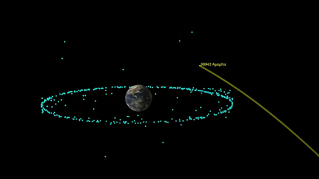 &#x3A3;&#x3B5; 7 &#x3C7;&#x3C1;&#x3CC;&#x3BD;&#x3B9;&#x3B1; &#x3AD;&#x3BD;&#x3B1;&#x3C2; &quot;&#x3B5;&#x3C0;&#x3B9;&#x3BA;&#x3AF;&#x3BD;&#x3B4;&#x3C5;&#x3BD;&#x3BF;&#x3C2; &#x3B1;&#x3C3;&#x3C4;&#x3B5;&#x3C1;&#x3BF;&#x3B5;&#x3B9;&#x3B4;&#x3AE;&#x3C2;&quot; &#x3B8;&#x3B1; &#x3C0;&#x3BB;&#x3B7;&#x3C3;&#x3B9;&#x3AC;&#x3C3;&#x3B5;&#x3B9; &#x3C4;&#x3B7; &#x393;&#x3B7; - &#x398;&#x3B1; &#x3C4;&#x3BF;&#x3BD; &quot;&#x3B5;&#x3C0;&#x3B9;&#x3C3;&#x3BA;&#x3B5;&#x3C6;&#x3B8;&#x3B5;&#x3AF;&quot; &#x3B7; NASA;